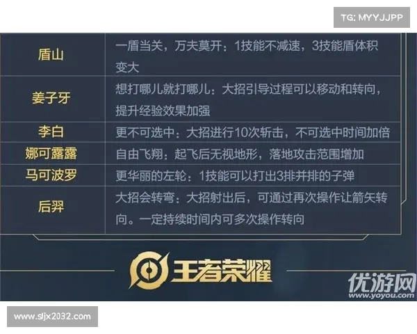 神之苏醒秘籍揭秘:掌握觉醒之力的终极方法与实践指南 神之苏醒秘籍揭秘:掌握觉醒之力的终极方法与实践指南
