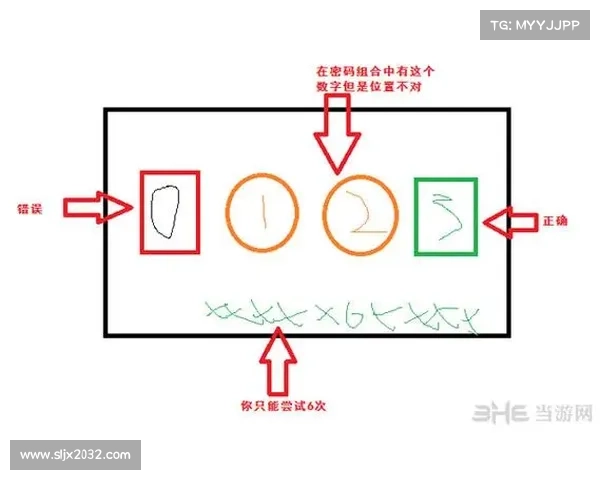 掌握热血无赖开锁技巧全攻略助你破解各种锁具挑战 掌握热血无赖开锁技巧全攻略助你破解各种锁具挑战
