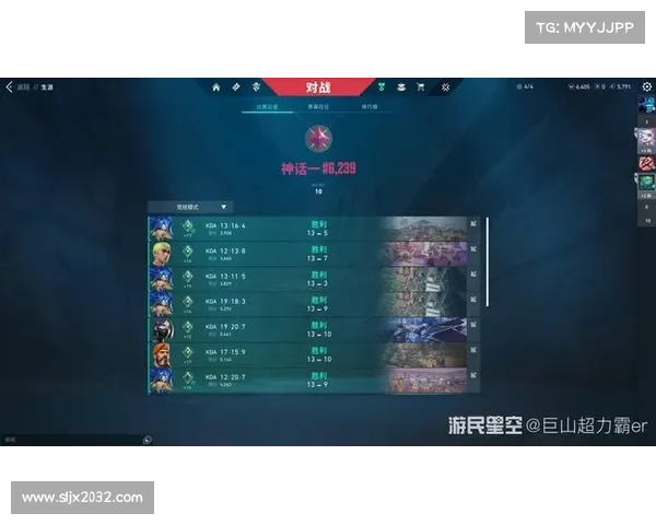 如何在英雄联盟定级赛中快速提升段位并保持稳定发挥的策略与技巧 如何在英雄联盟定级赛中快速提升段位并保持稳定发挥的策略与技巧